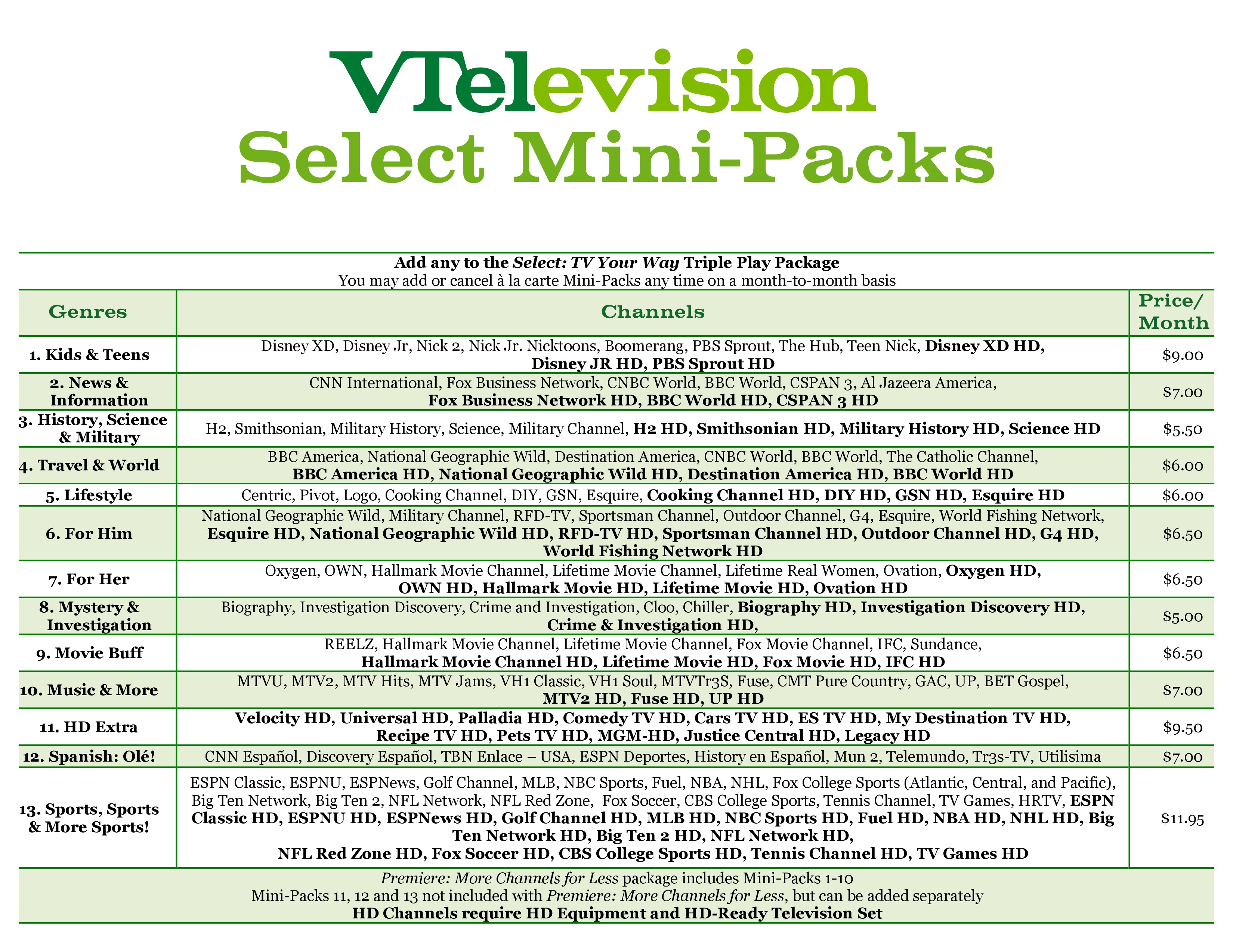 Mini-Packs Pricing